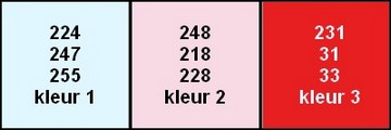 kleuren Bloemenmeisje