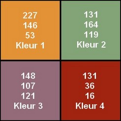 kleuren fun with music