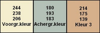 kleuren Paardebloem