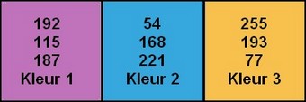 kleuren verfklodders