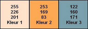 kleuren Zahra