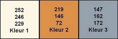 kleuren Zon, zee en strand