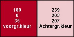 kleuren Patchwork tulipes